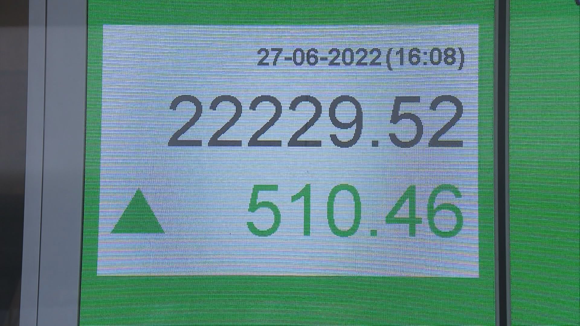 【七一行情】機投追貨！恒指有力破250天線