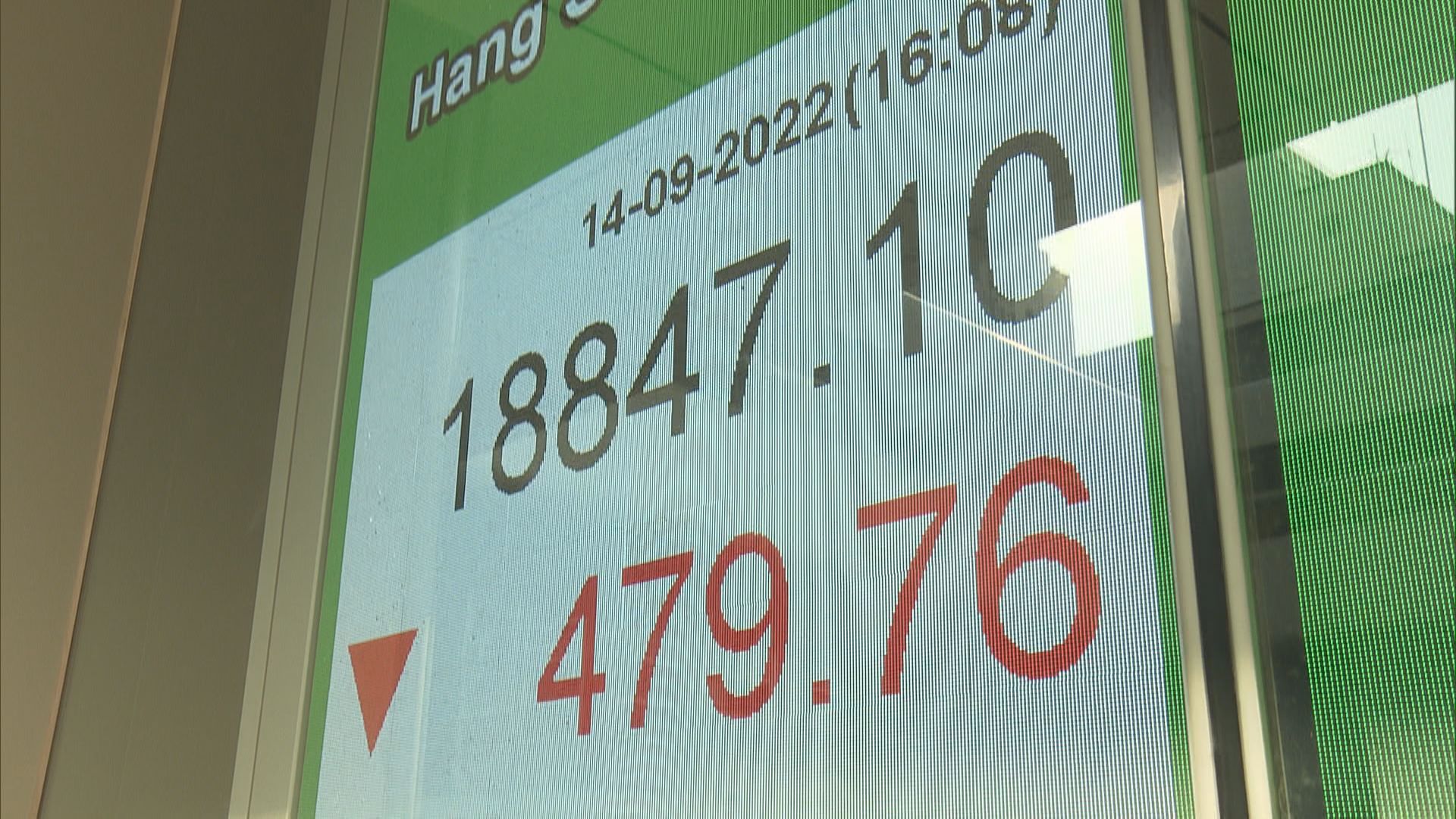 【勢試3月低位】港股跌勢年底前恐難逆轉