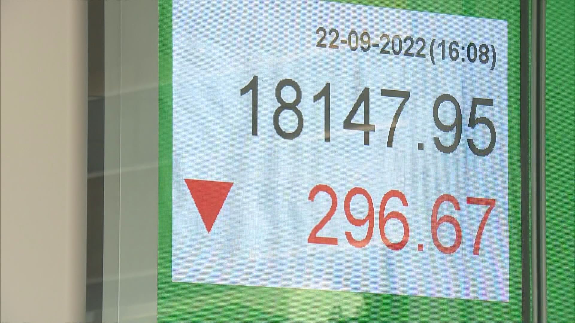 【難扭劣勢】港股短線仍有反覆向下壓力