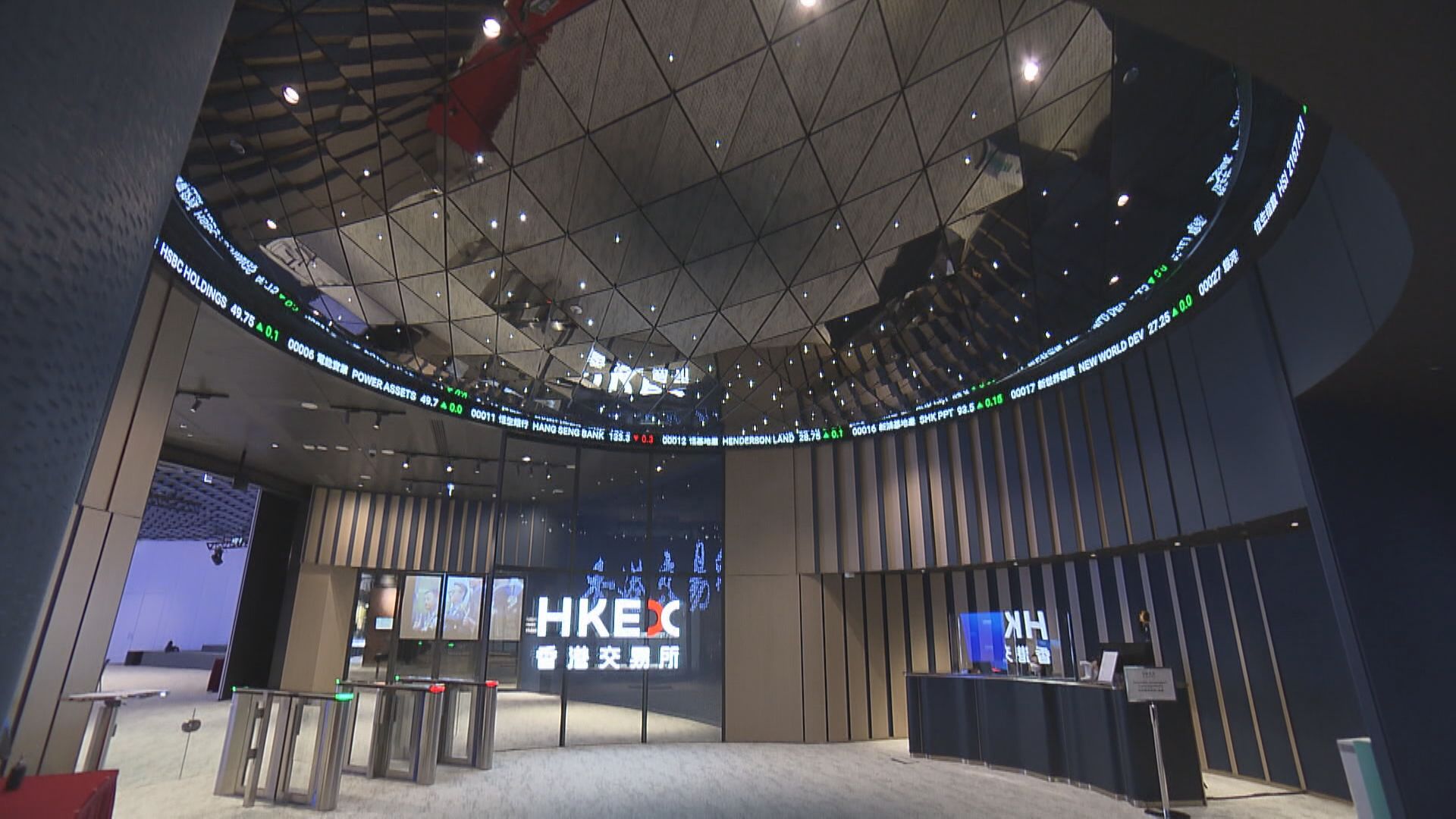 【風險胃納減】港股反彈勢頭未完？