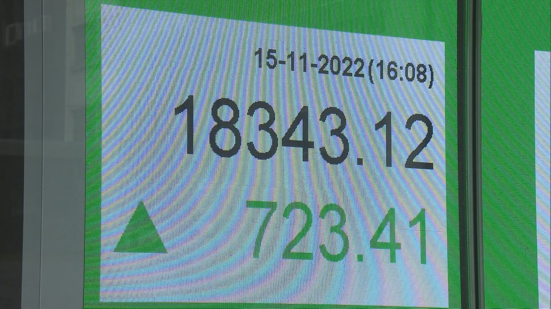 【建議加注】滙豐:恒指至明年底潛在升幅22%