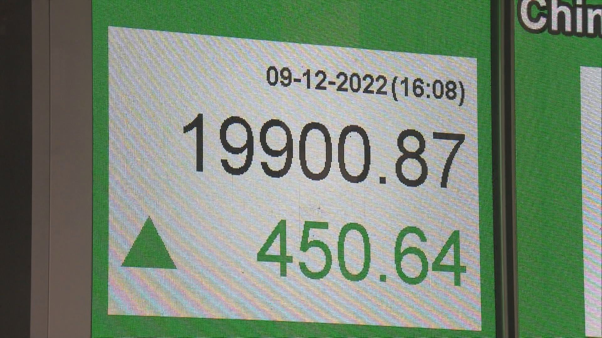 【倘消費回暖】科網股投資價值勢再現