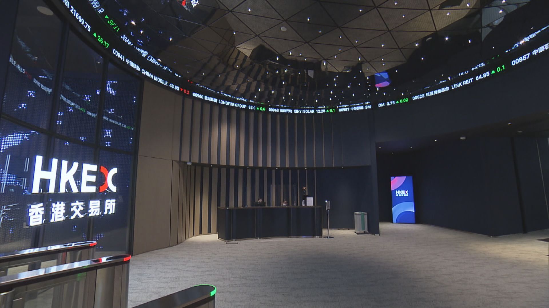 【料成交續縮水】倘恒指守到20天線可繼續上