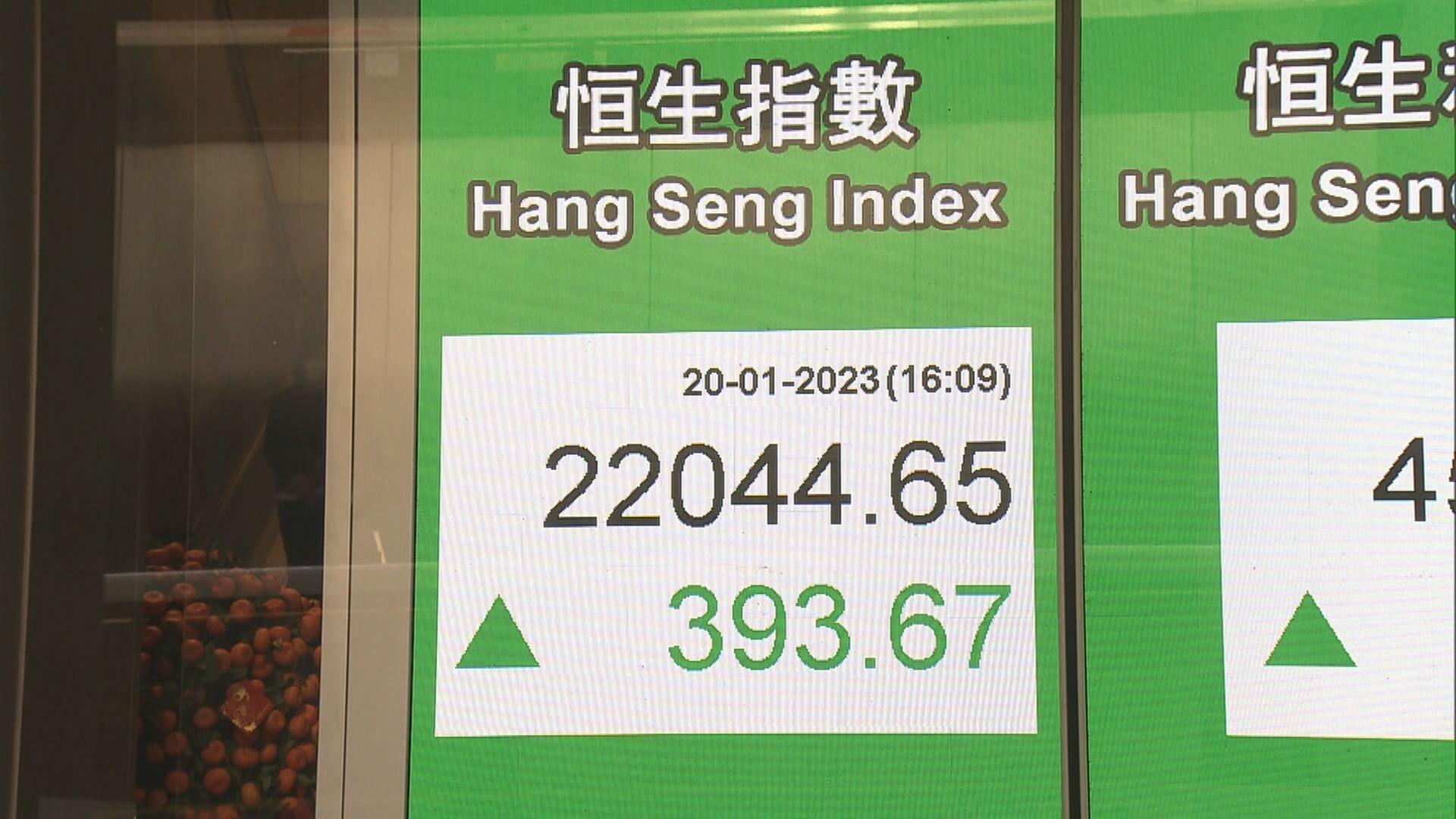 【「虎」盡甘來】恒指虎年瀉逾1700點！送「苦」迎跳脫兔？