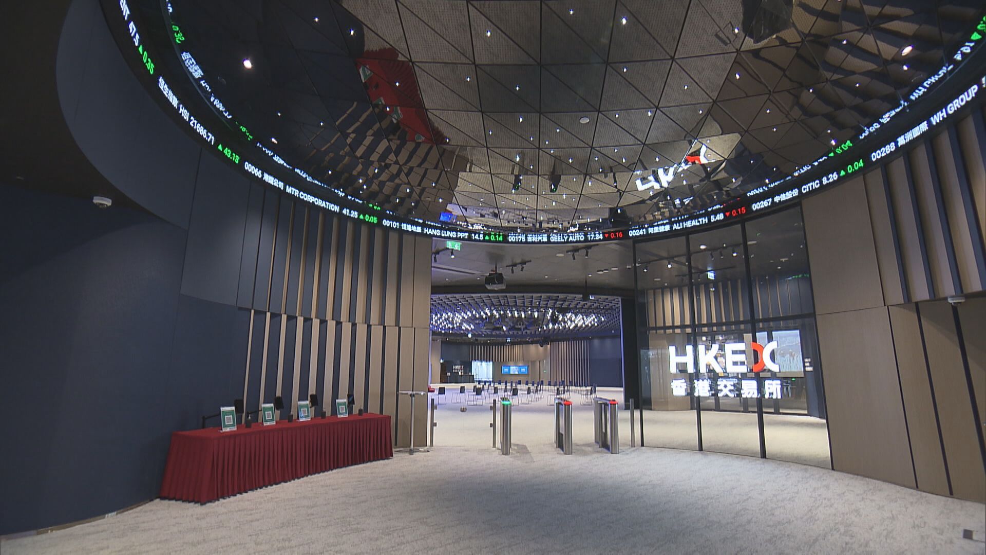 【觀望氣氛濃】2月港股料呈上落格局