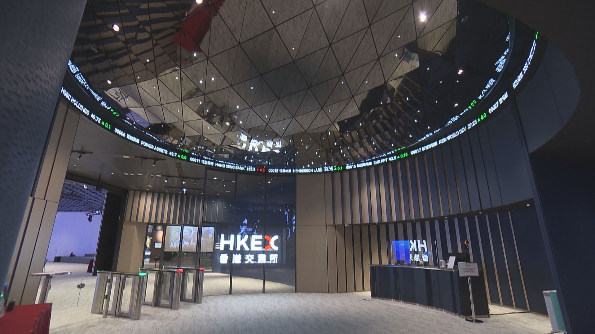 【上落格局未變】恒指再上要先破21800關