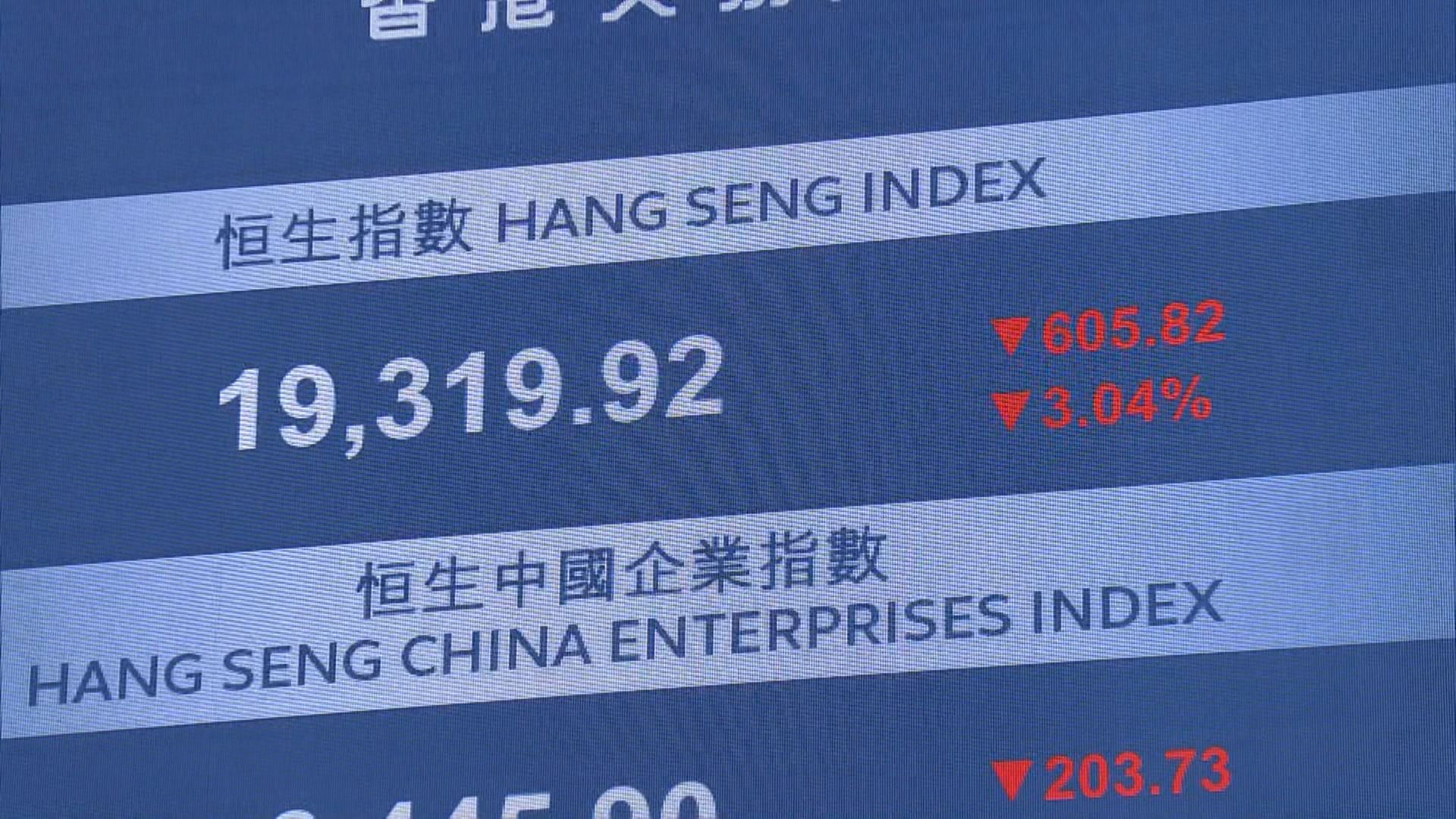 【倘失100天線】恒指恐下試18800至19000點