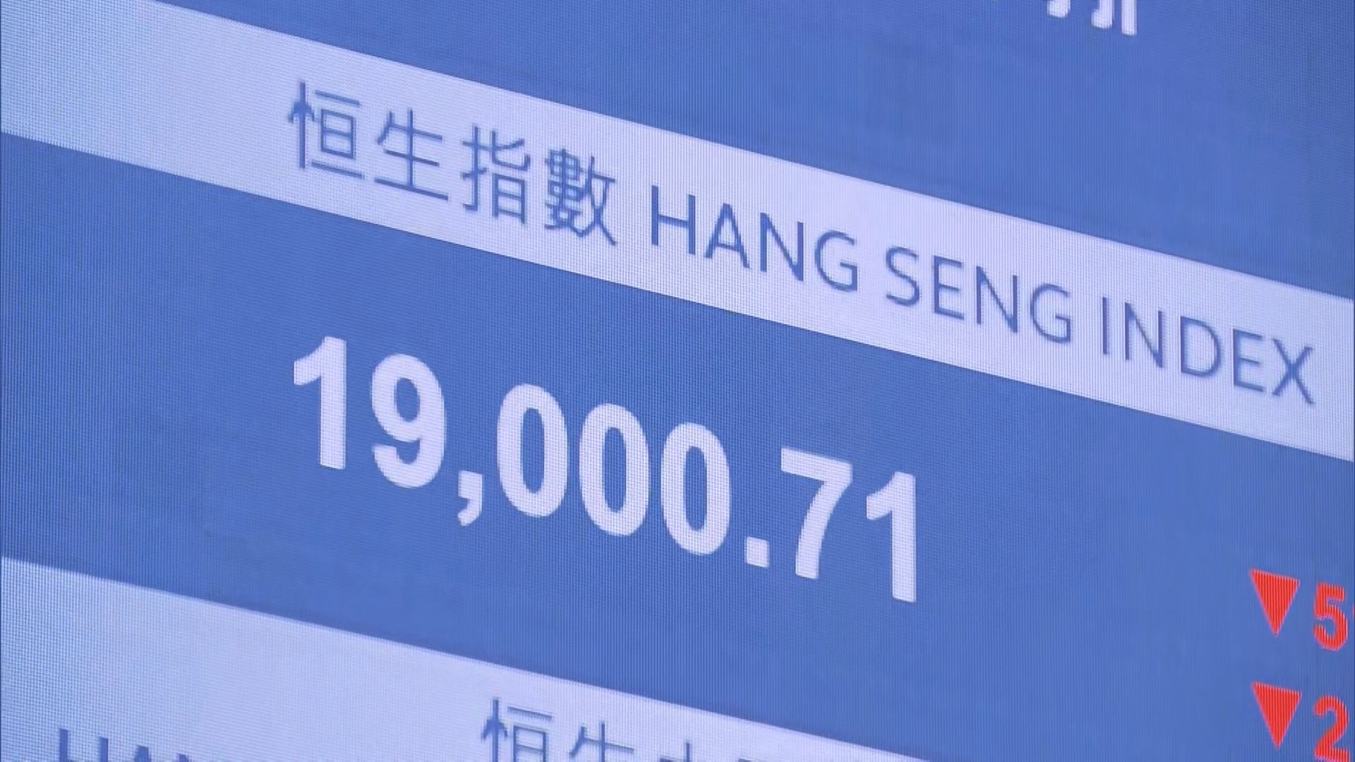 【再跌空間唔多？】港股料18600點有支持