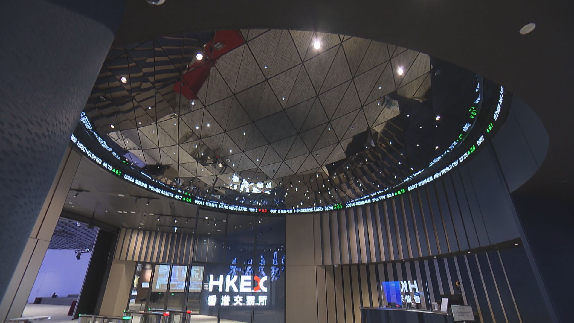 【有力再上】恒指有機挑戰20800點