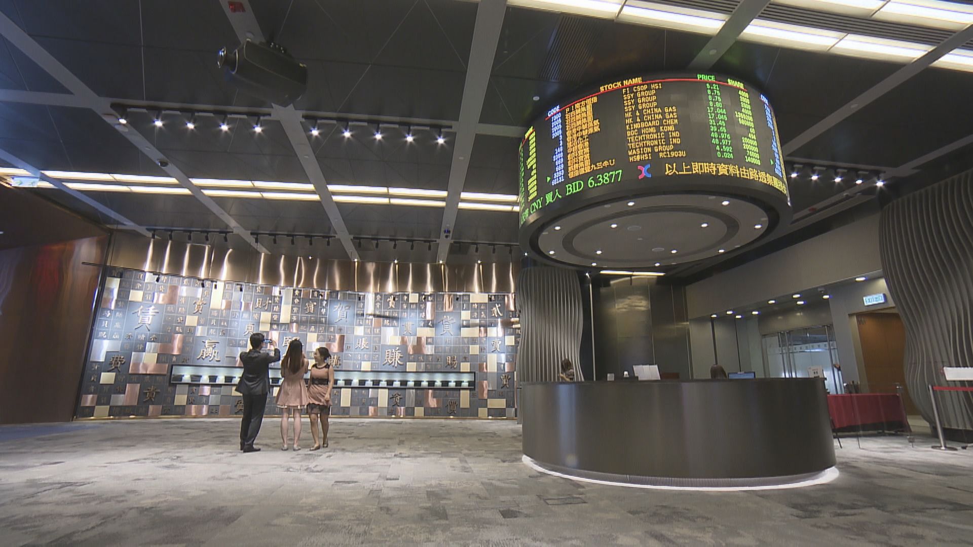 【成交又縮】新經濟股領軍 恒指彈667點