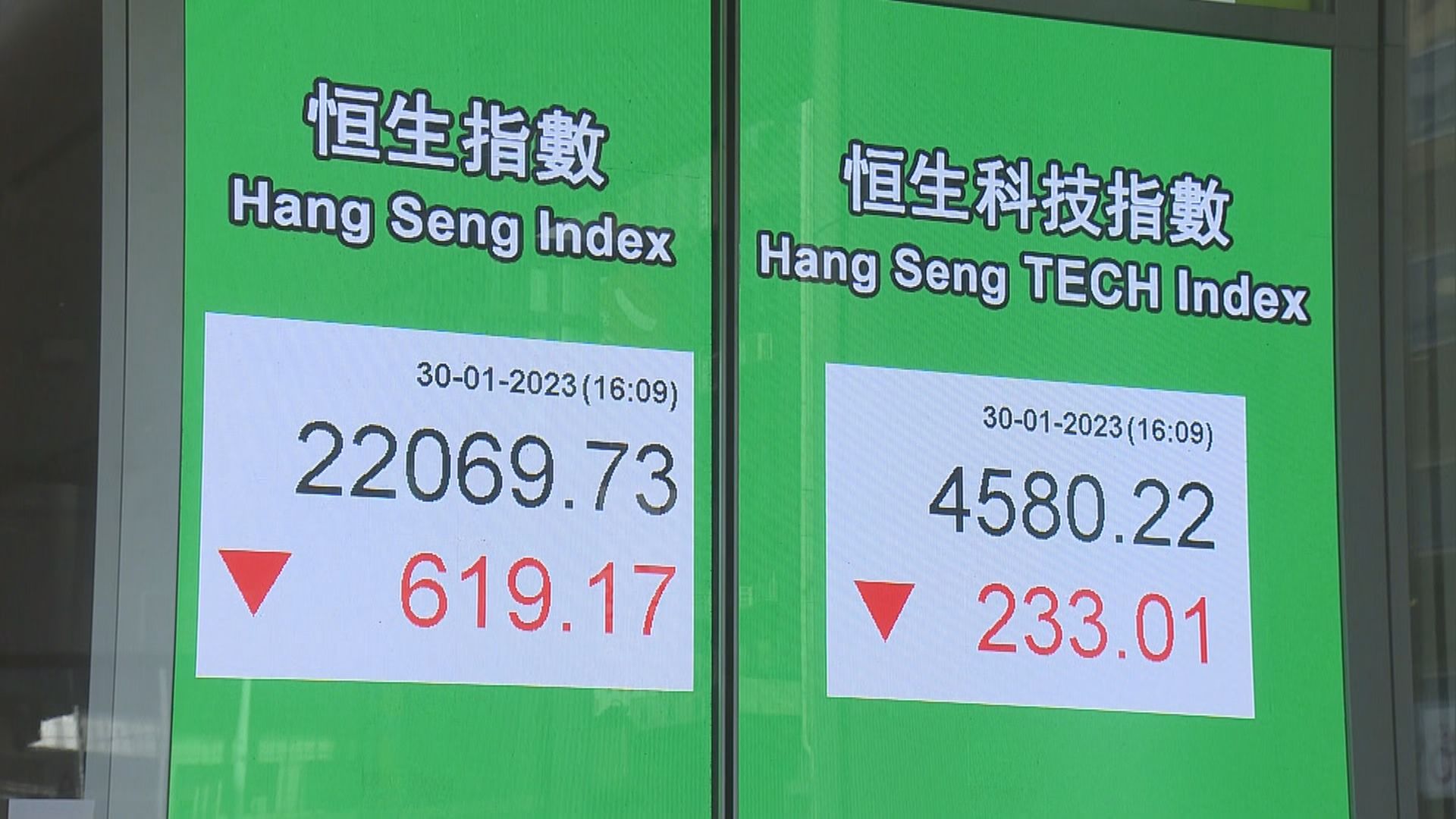 【後市點睇？】A股及港股料仍有上升動力