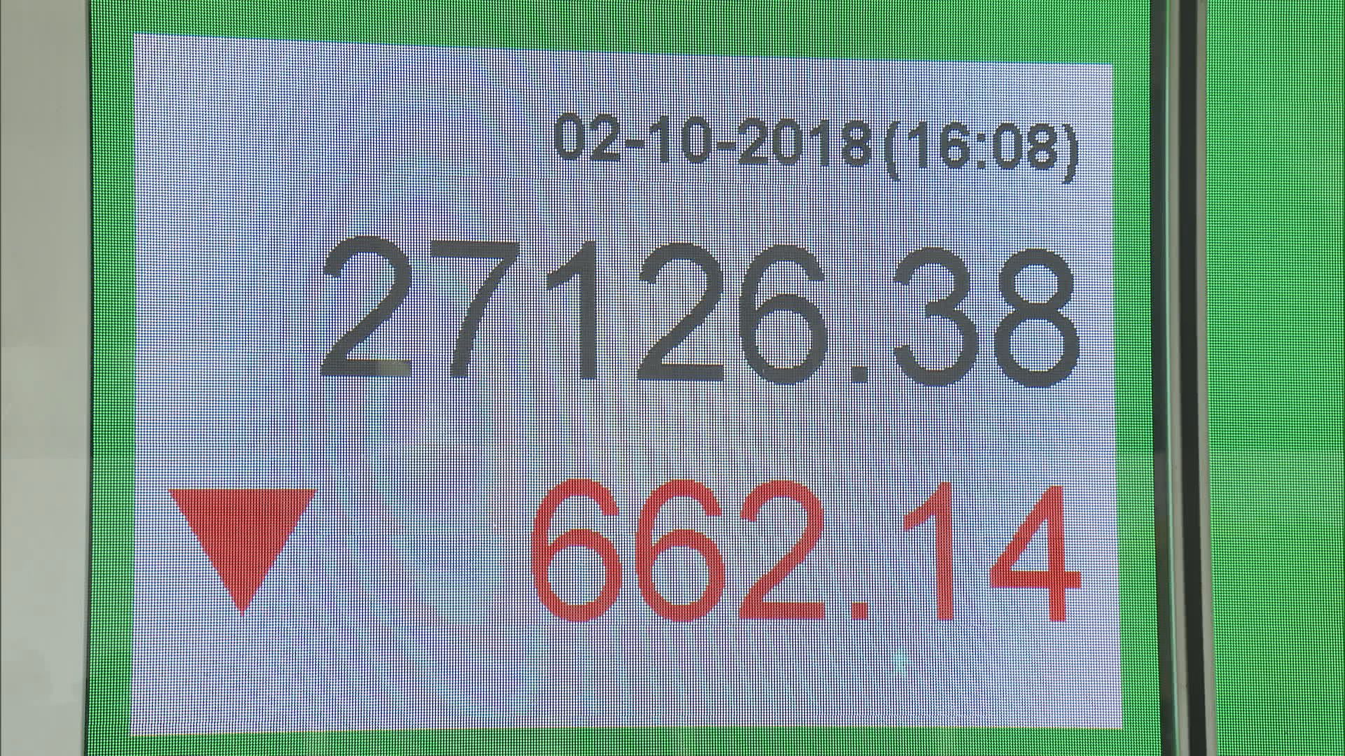 【利淡因素夾擊】恒指恐下試26200