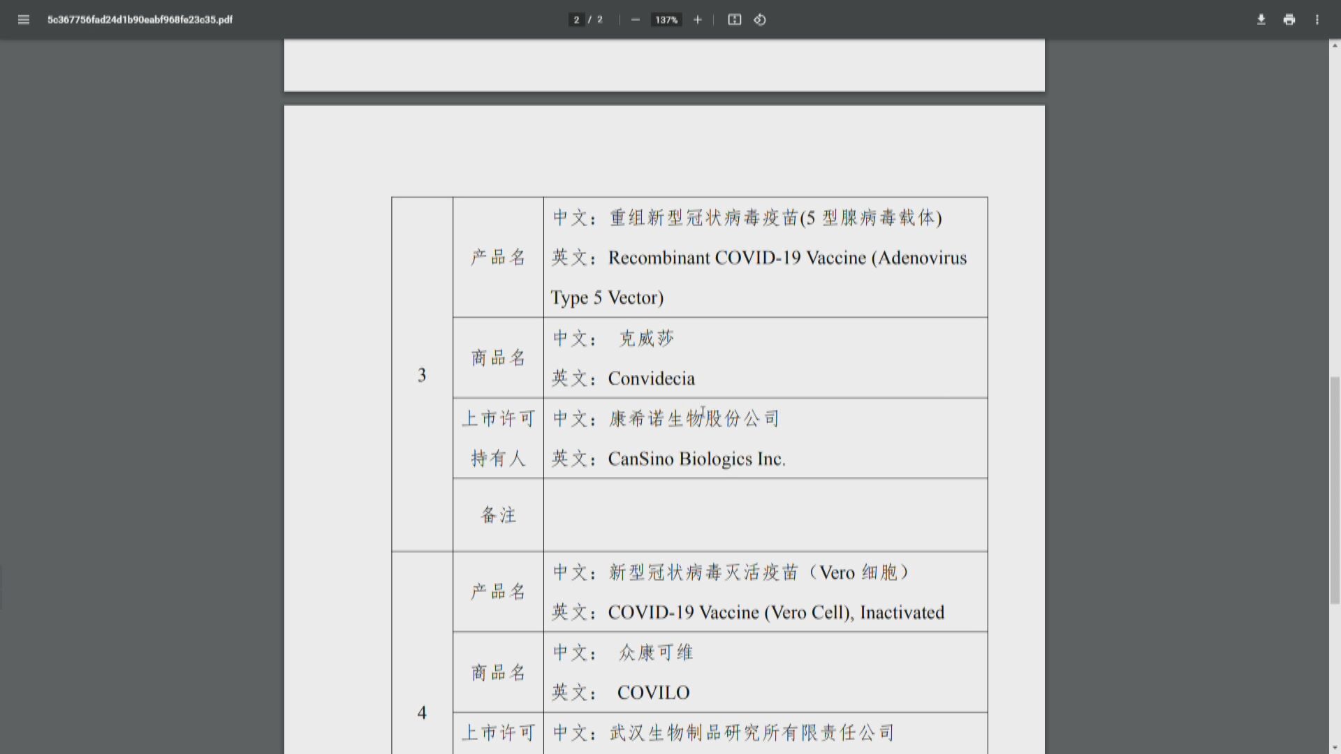康希諾抽升10%後突停牌涉內幕消息