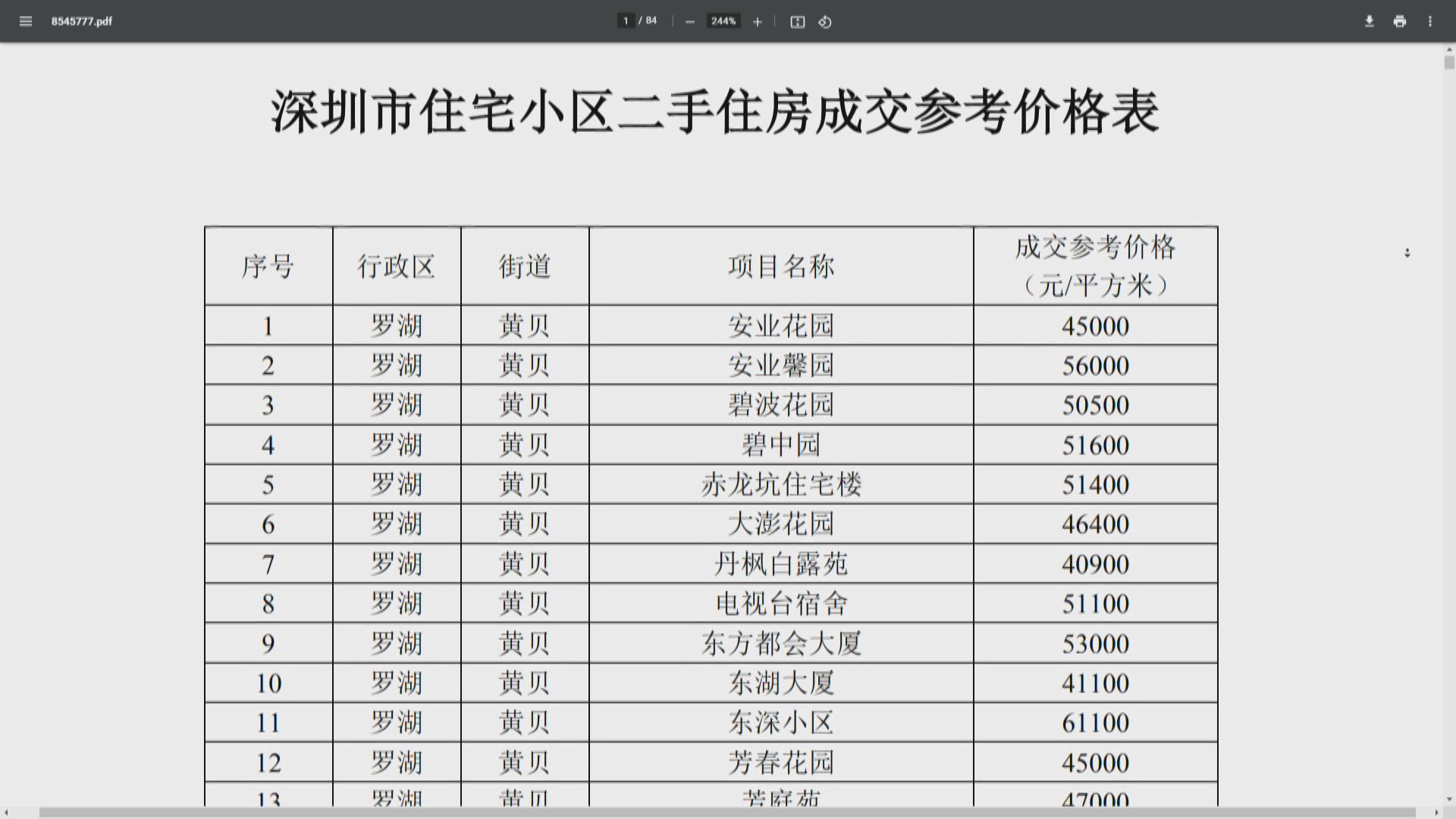 深二手樓參考價！尹德輝:唔會一窩蜂全國去做
