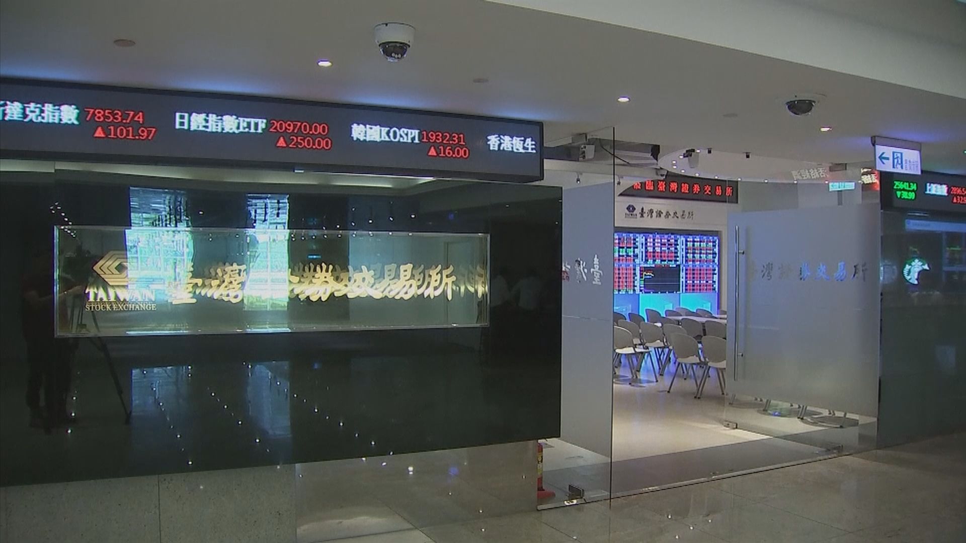 【小英勝選】新台幣見年半高位 台股靠穩