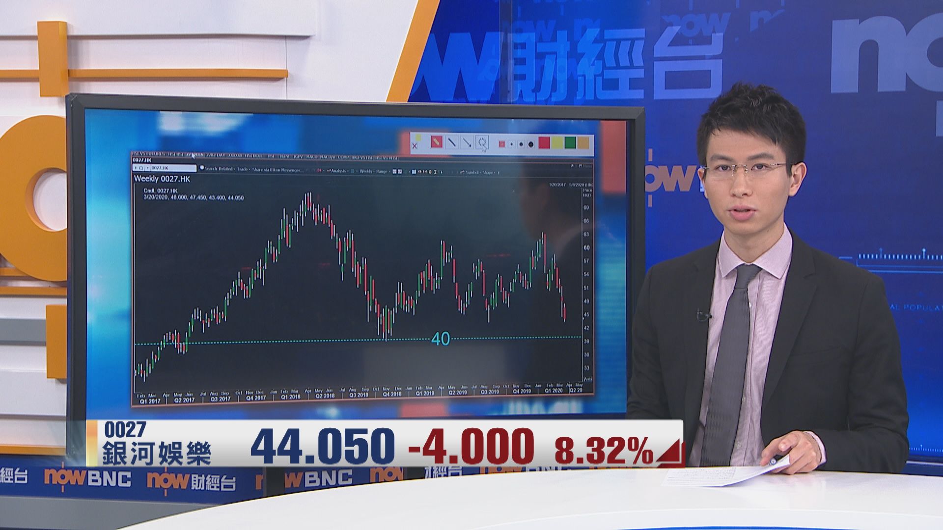 【疫情影響】美高梅及永利美國賭場停業