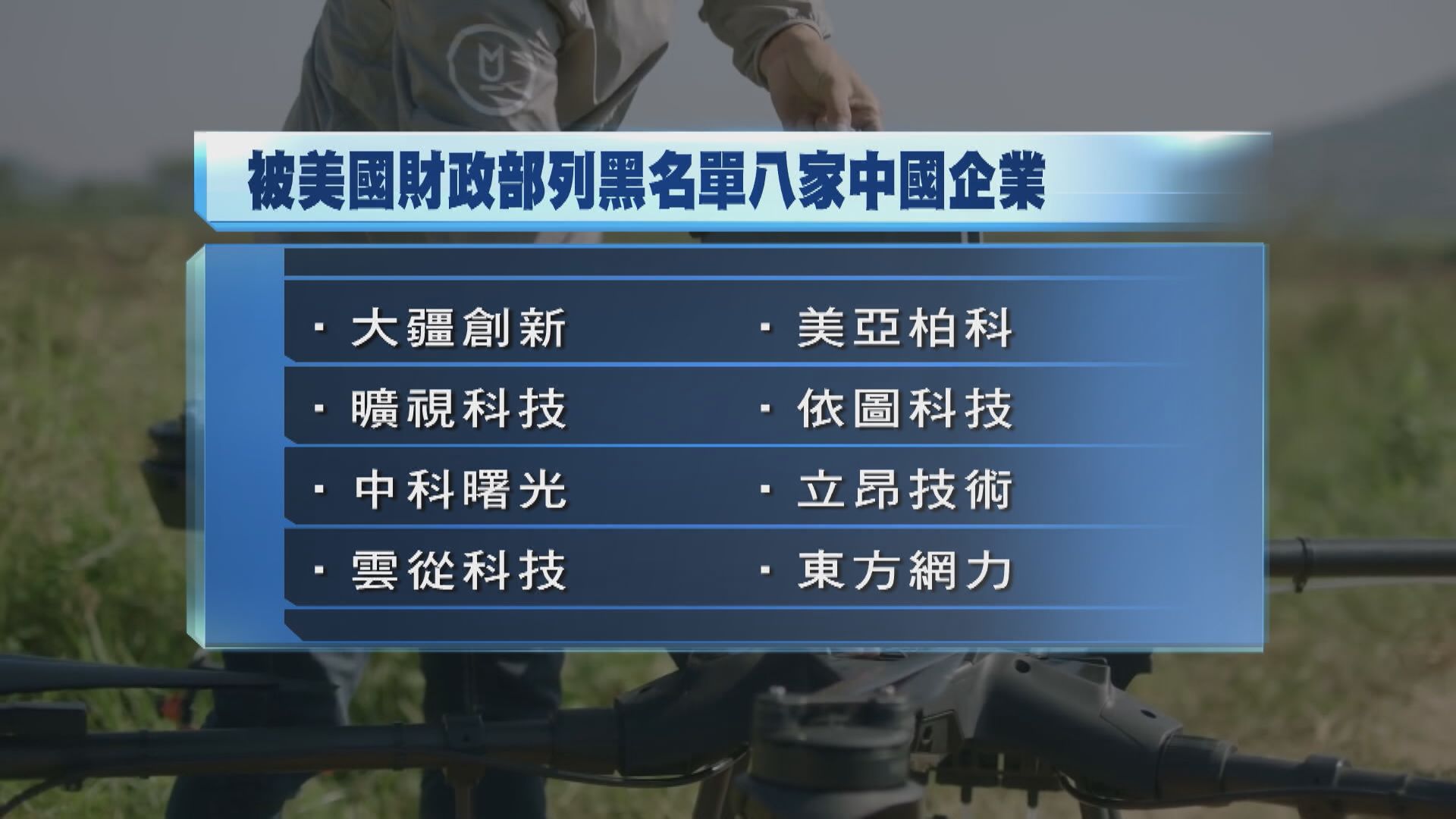 【越來越多】美將逾40間中國企業列黑名單 中國駐美大使館：無理打壓