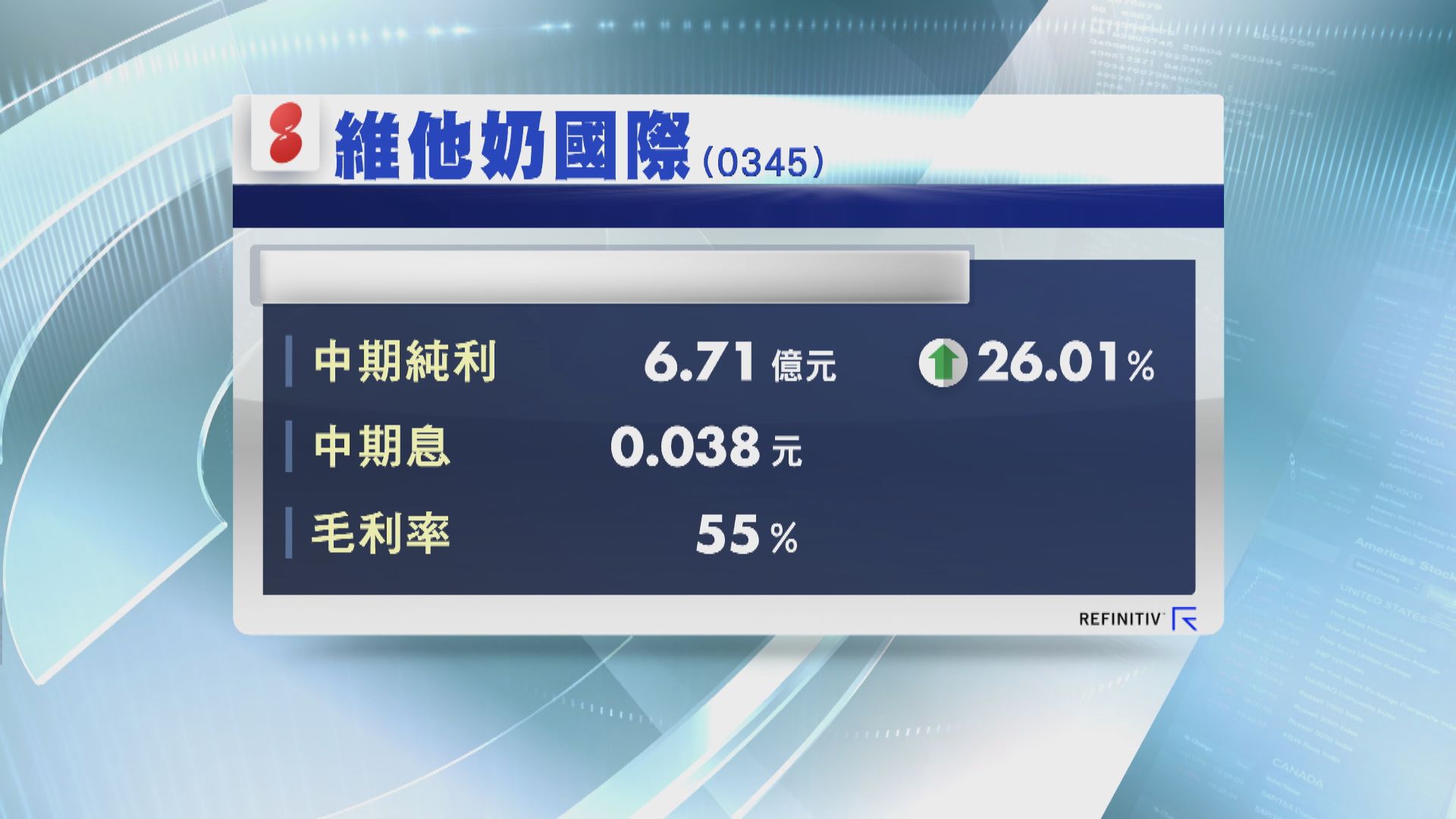 維他奶對下半年增長感樂觀