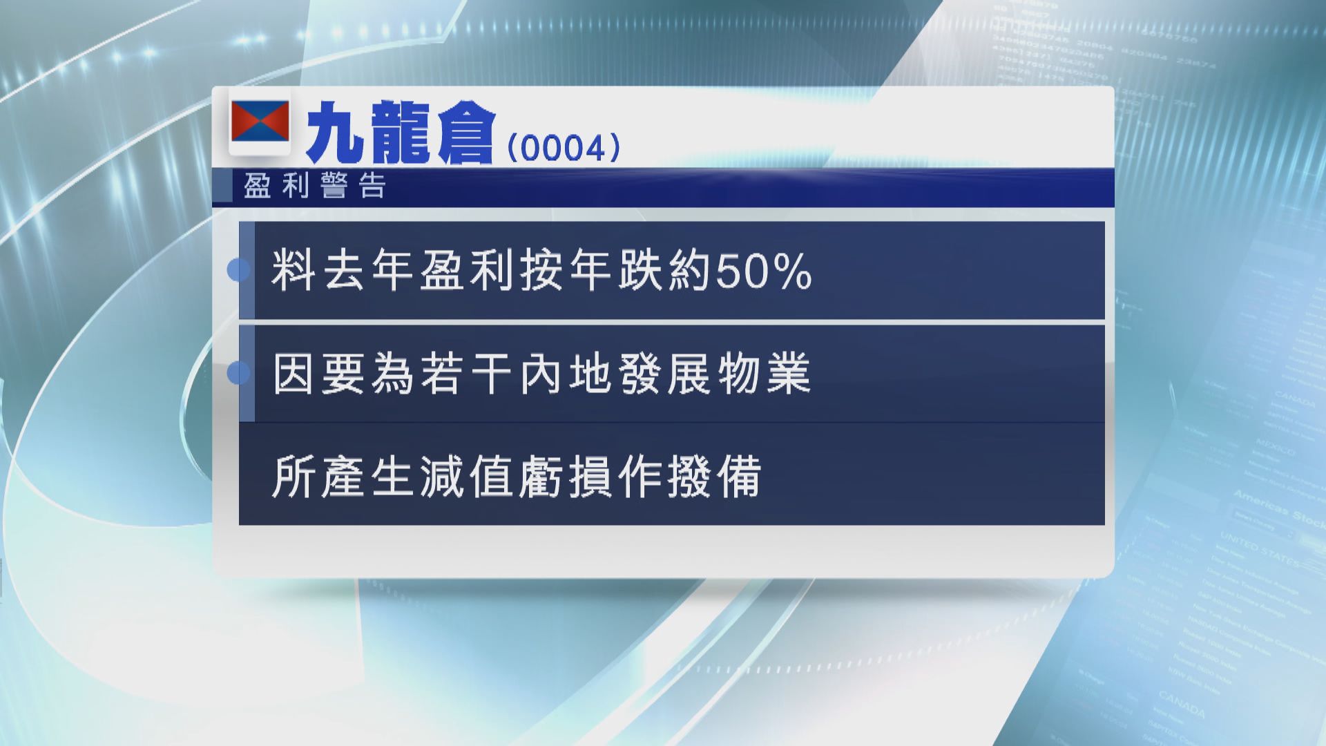 【盈利警告】九龍倉發盈警