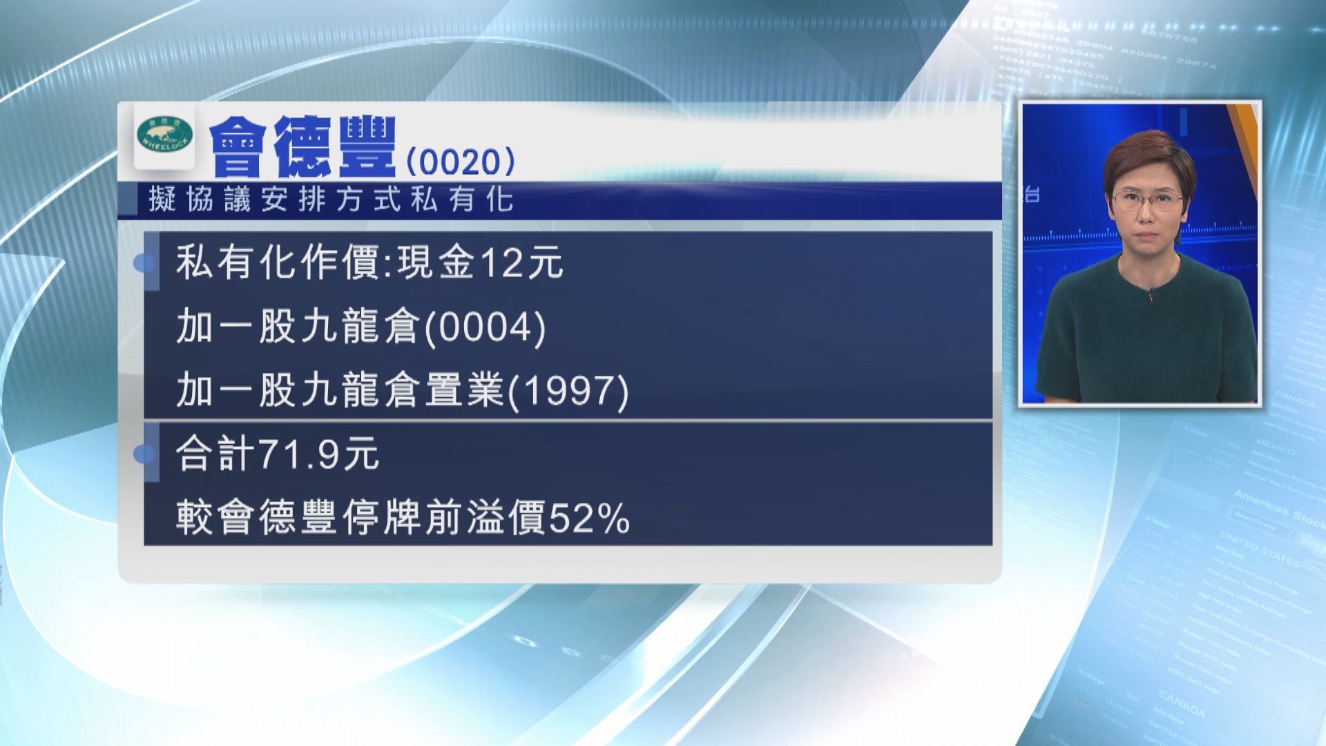 【私有化】會德豐以現金加換股提私有化 作價溢價52%