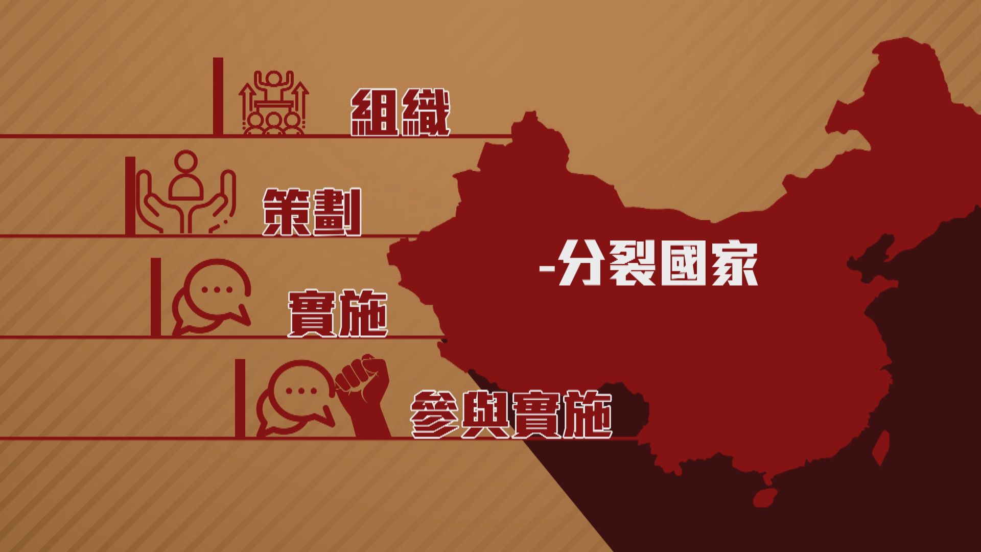 【透析國安法】分裂國家  