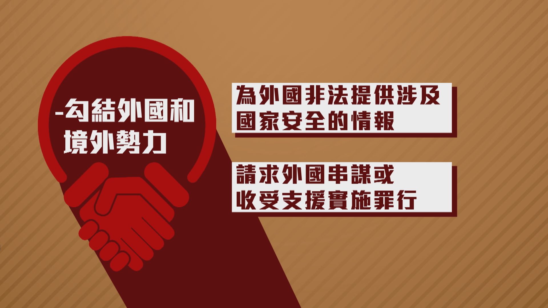 【透析國安法】勾結外國或境外勢力　危害國家安全罪