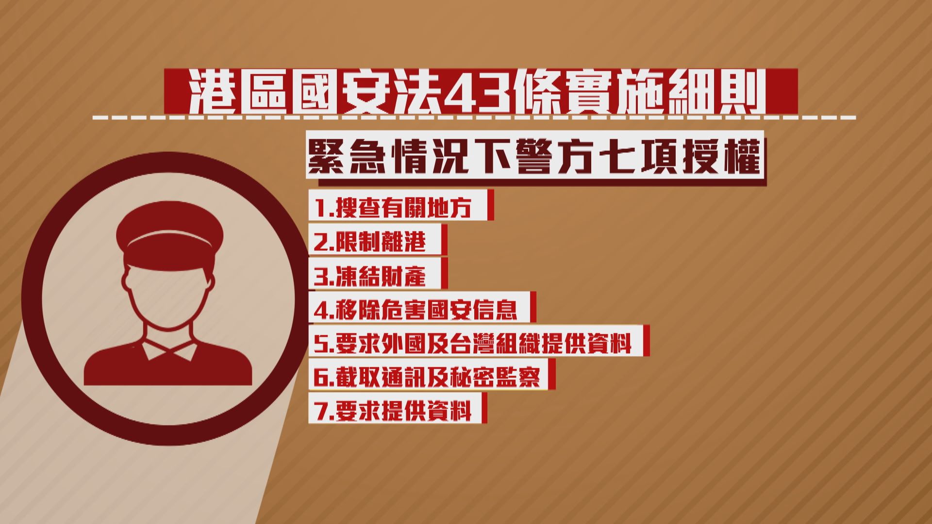 【透析國安法】第43條實施細則—手令、充公財產