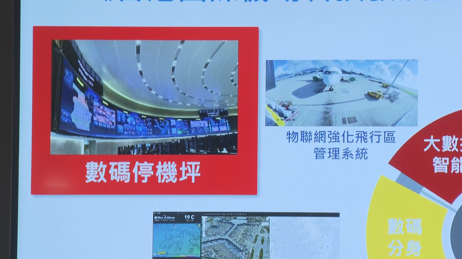 機管局：機場數碼停機坪及指揮塔系統 運行一年無出現偏差