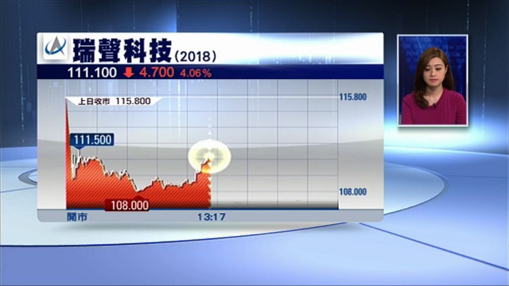 【分析員會議解畫】瑞聲「愈解愈跌」　曾殺落$108