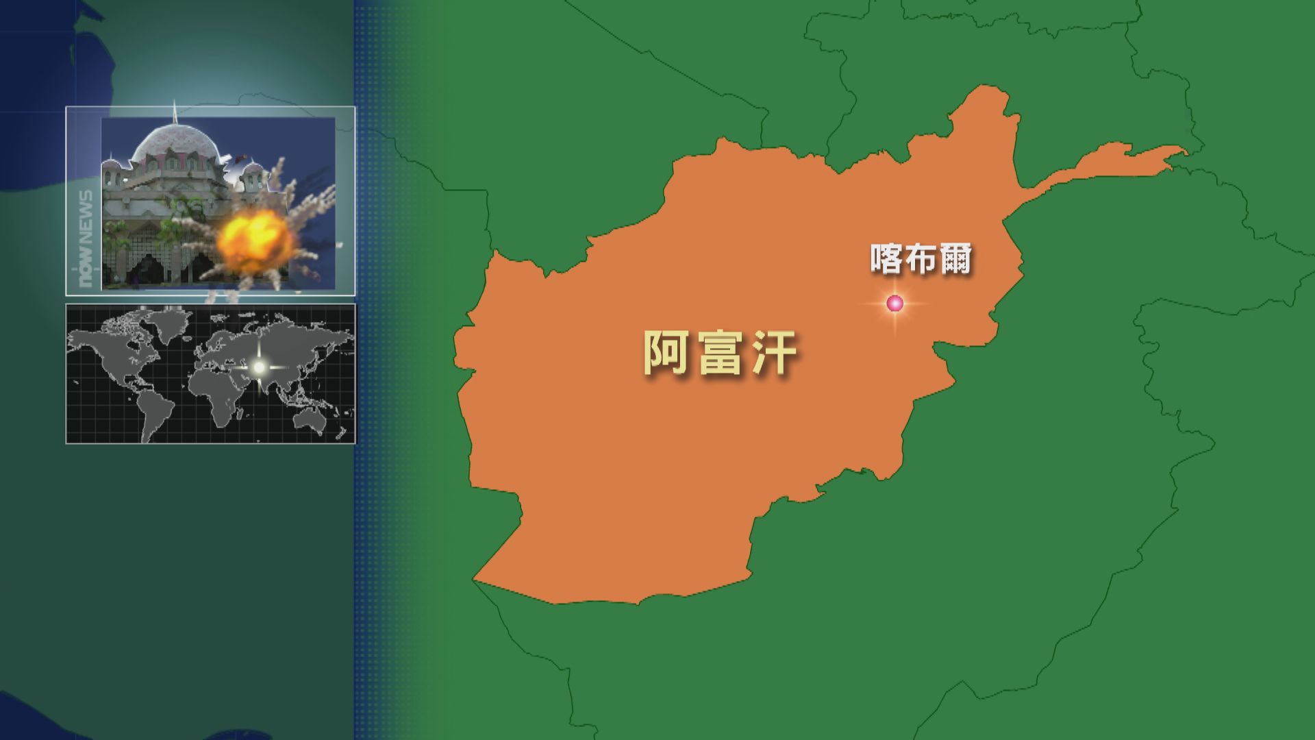阿富汗喀布爾清真寺發生爆炸　逾30人死傷