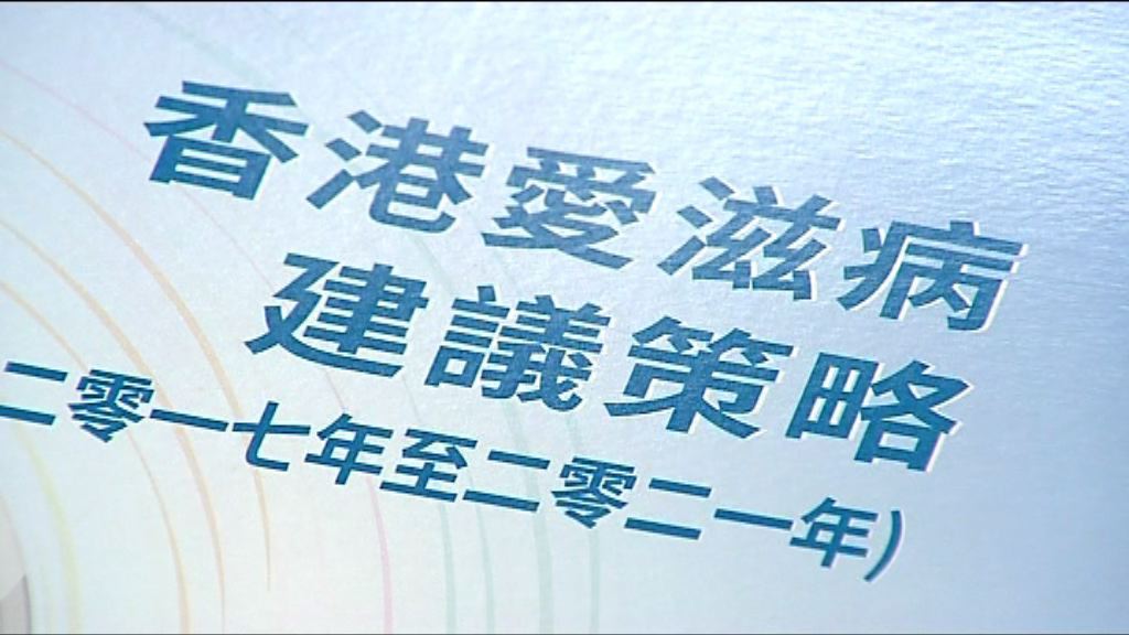 年輕愛滋病患者五年增5.7倍