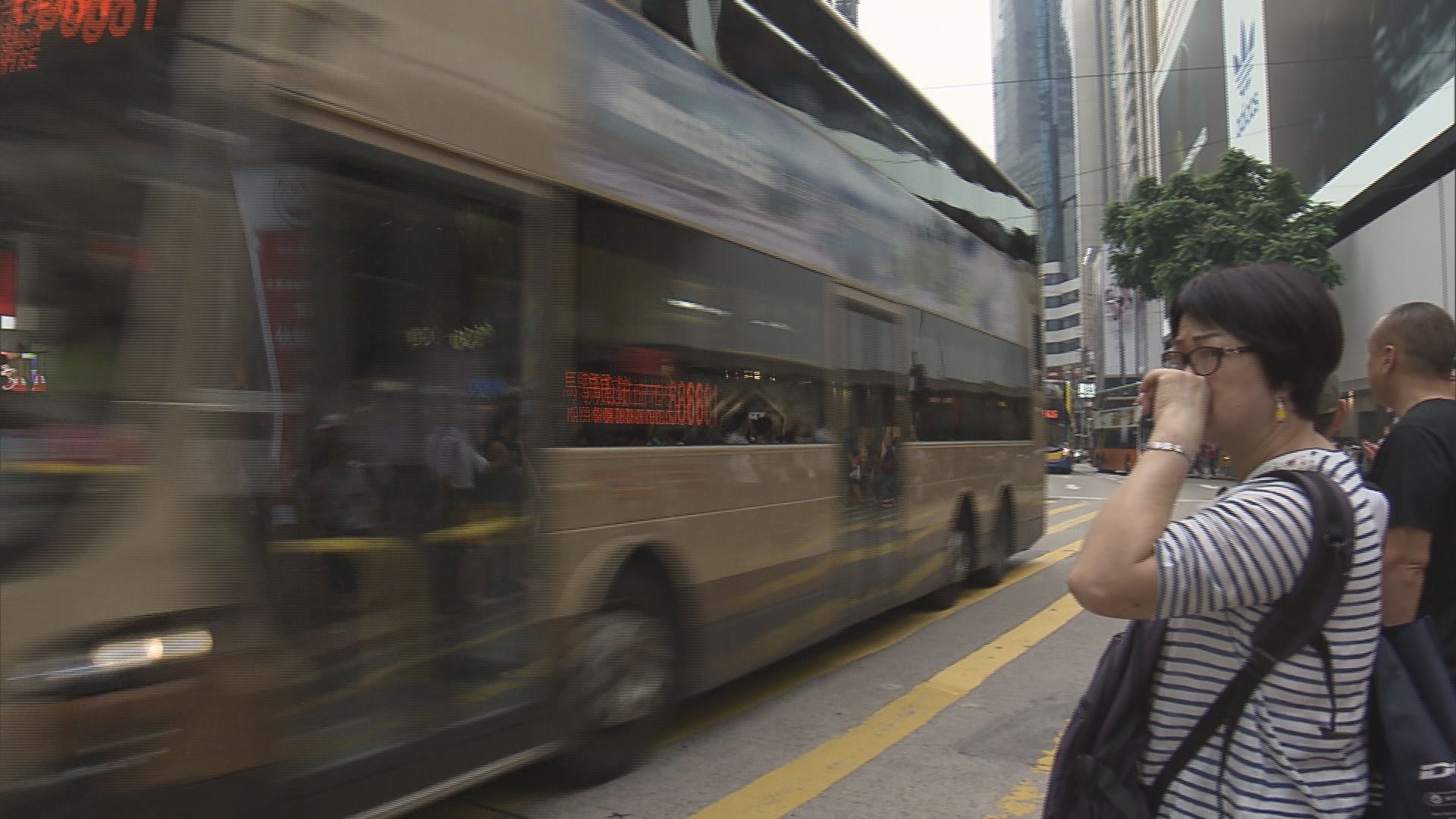 本港空氣質素欠佳健康風險嚴重