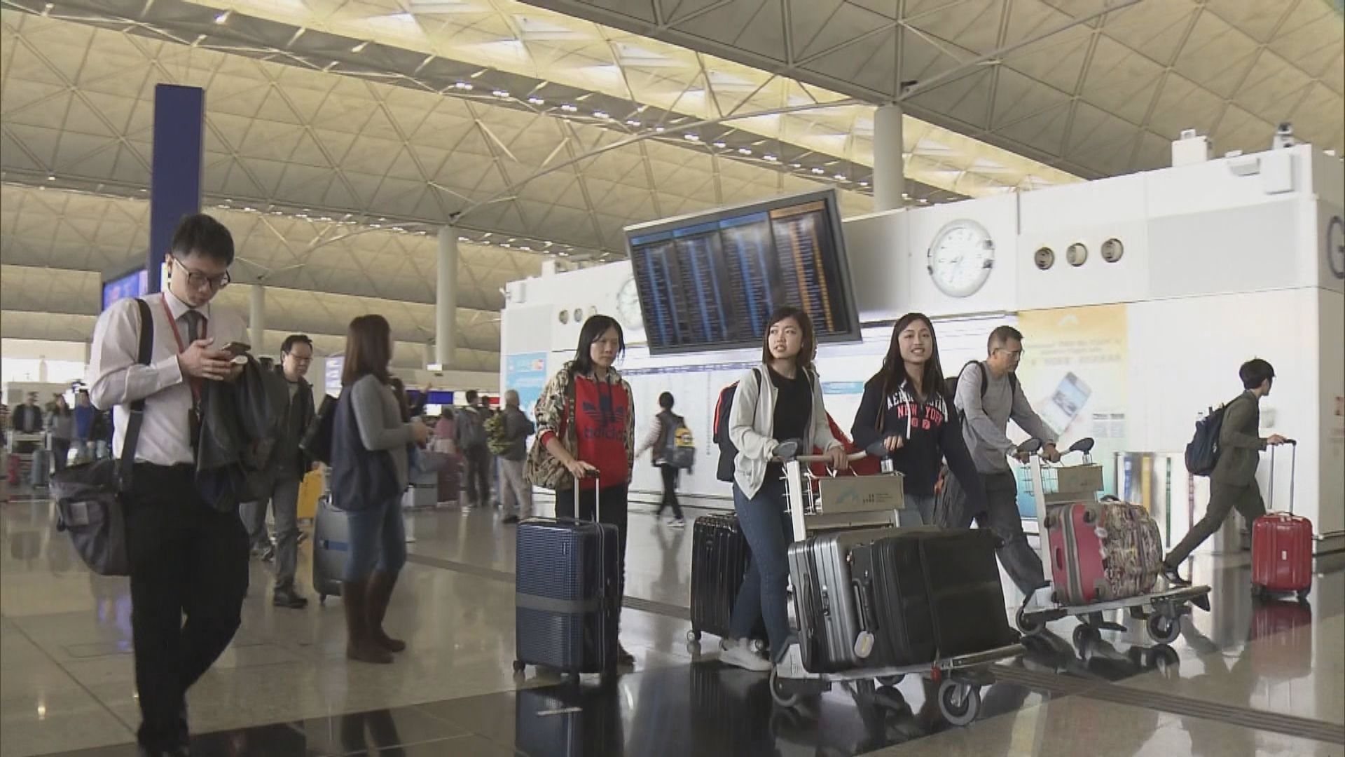 旅議會理事：經濟環境不明朗影響外遊意欲