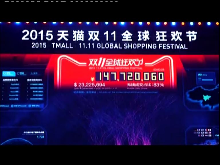 【易如反掌】雙十一不足半日已破紀錄