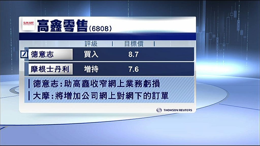 【泊阿里碼頭】德意志：大數據助高鑫收窄網上業務虧損