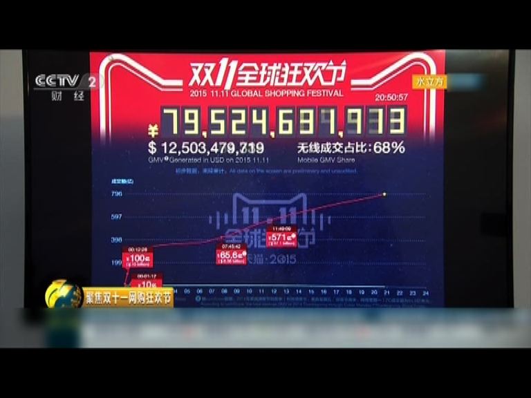 阿里巴巴雙十一銷售逾800億