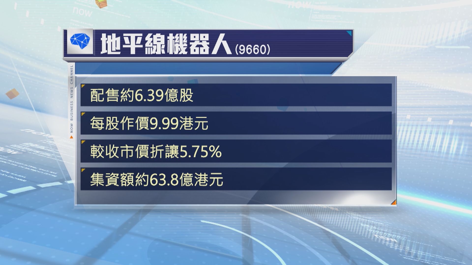 地平線機器人配股集資超過63億