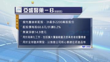 亞盛醫藥擬配股集資近15億元