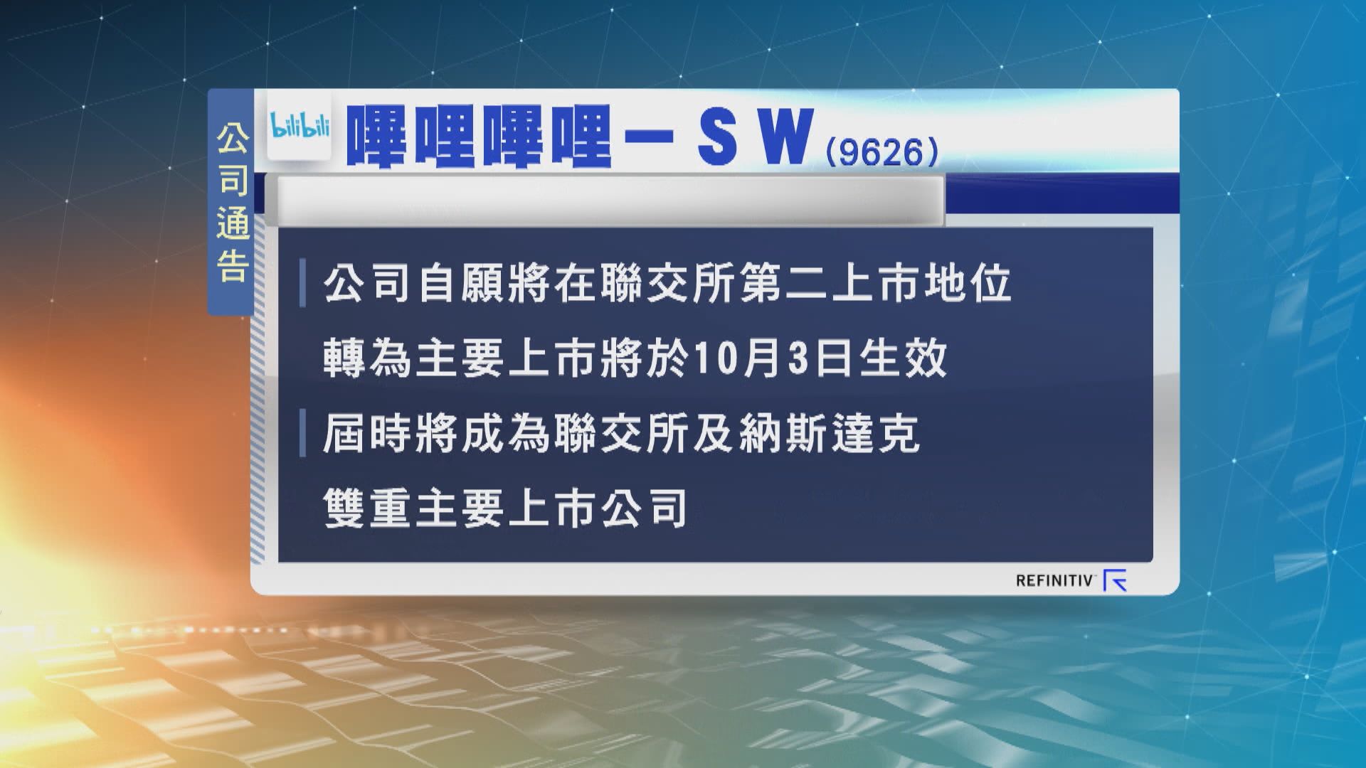 嗶哩嗶哩10月3日起轉換為本港和美國雙重主要上市