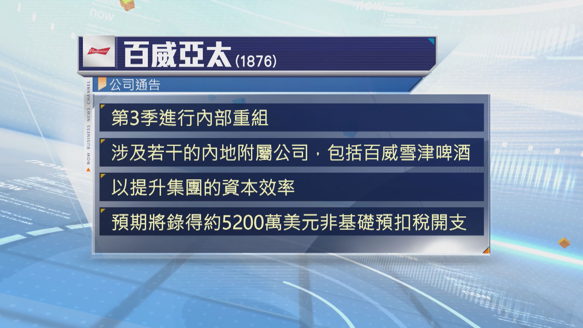 百威亞太：內部重組涉5200萬美元開支將對上季純利有負面影響