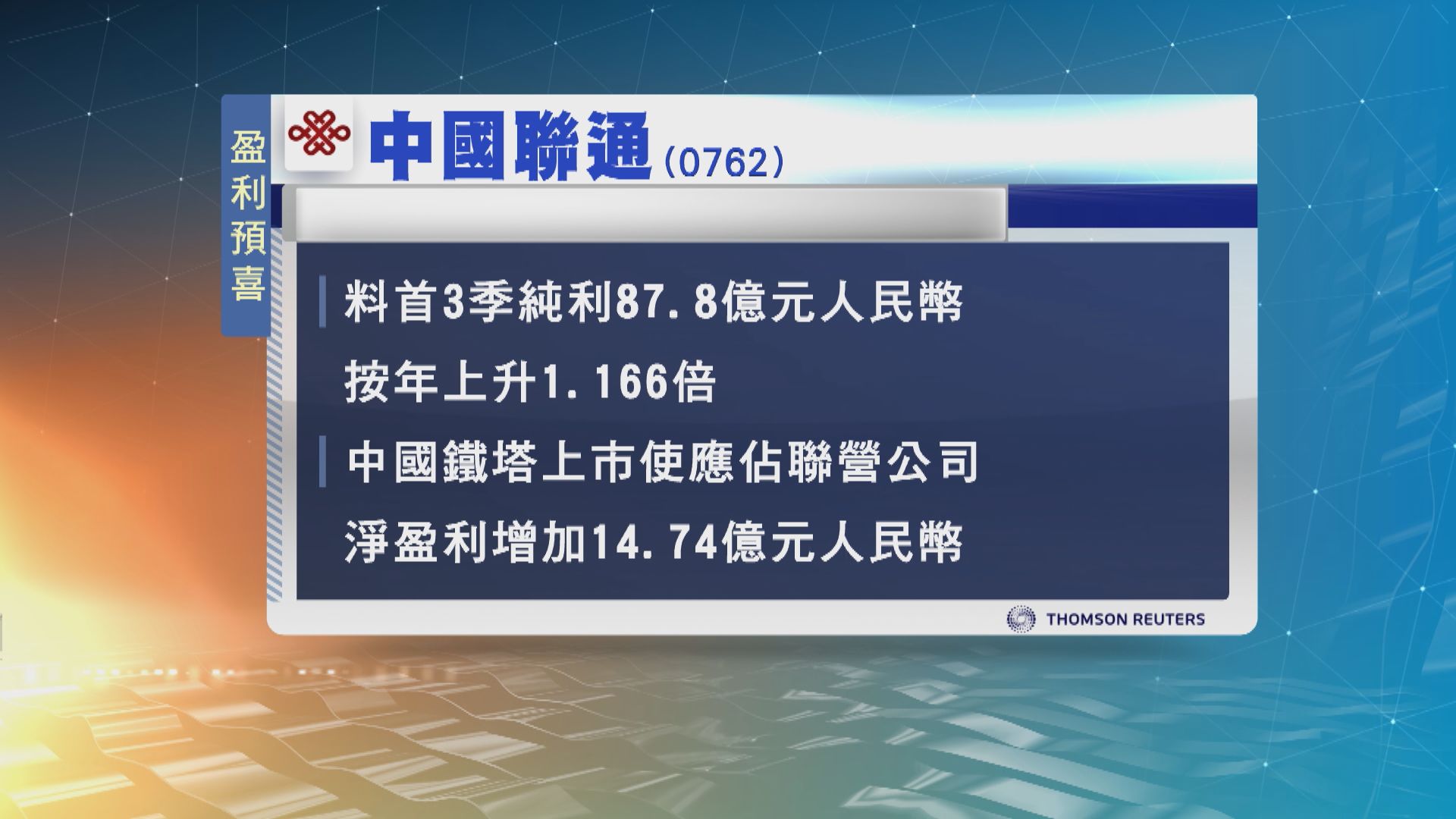 中國聯通發盈喜料首3季盈利升逾1倍