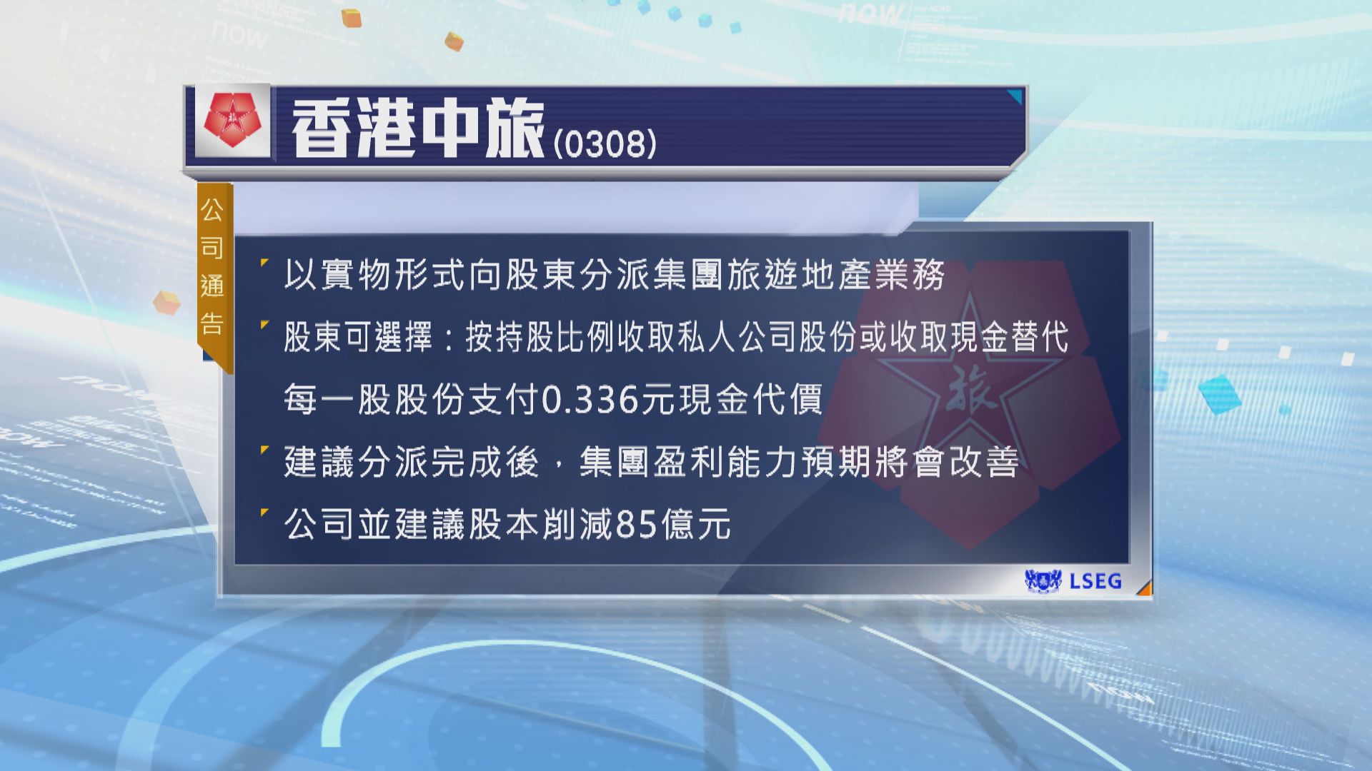 香港中旅以實物形式向股東分派集團旅遊地產業務| Now 新聞