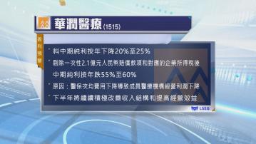 華潤醫療發盈利預警