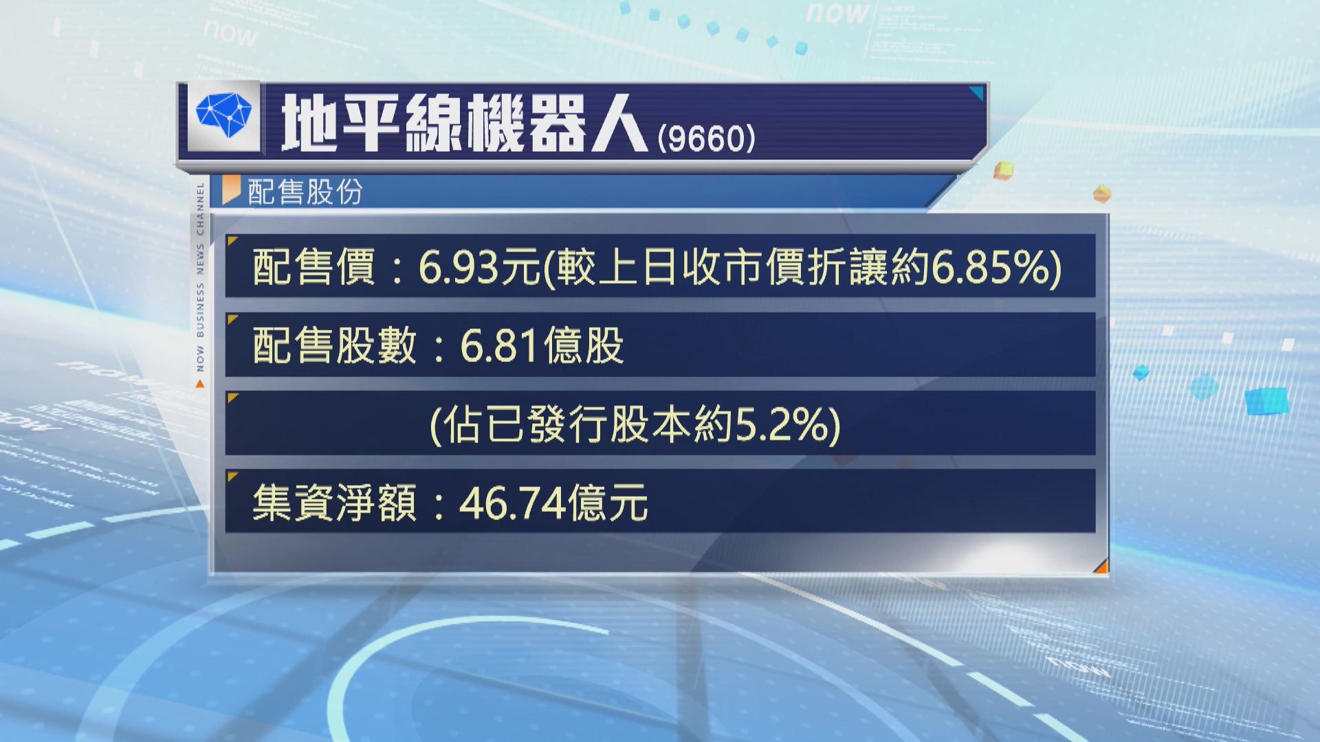 地平線機器人　配股集資約47億元