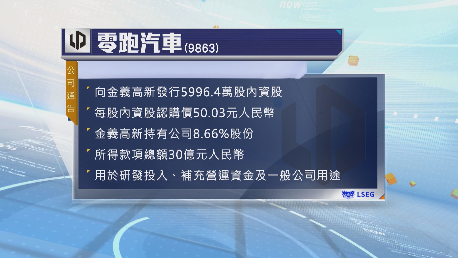 零跑汽車配售新內資股