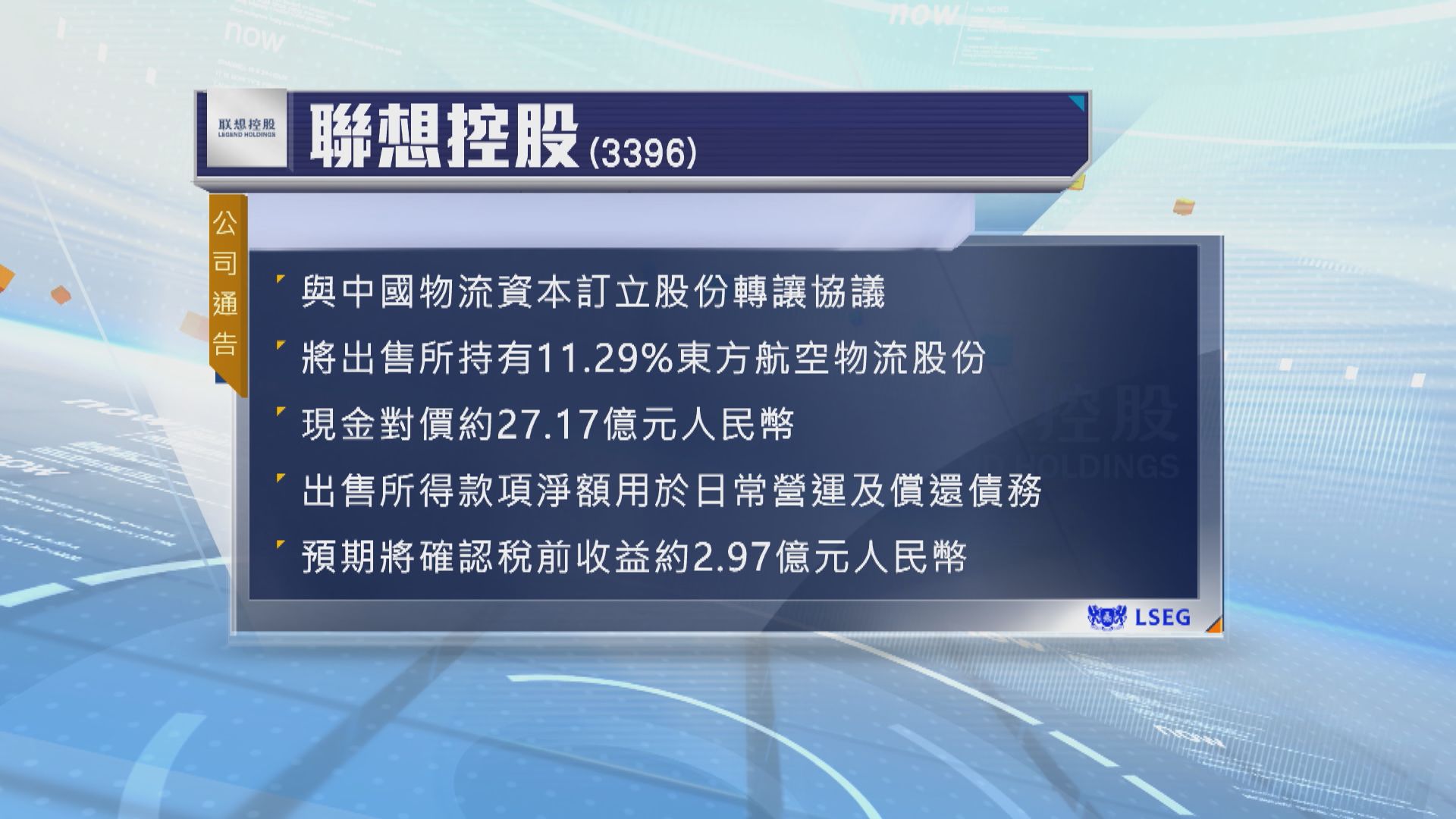 聯想控股悉數出售所持有的東方航空物流股份