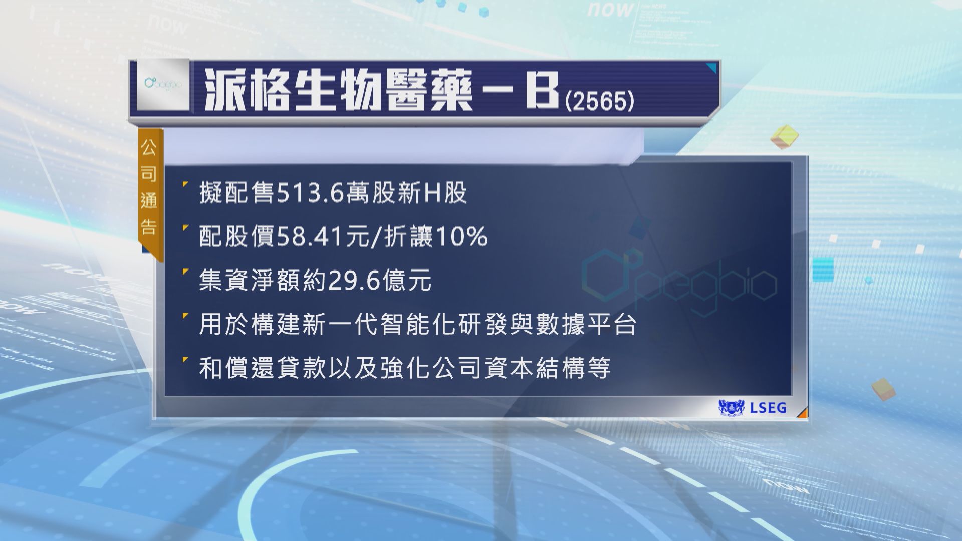 派格生物醫藥計劃配股集資近3億元