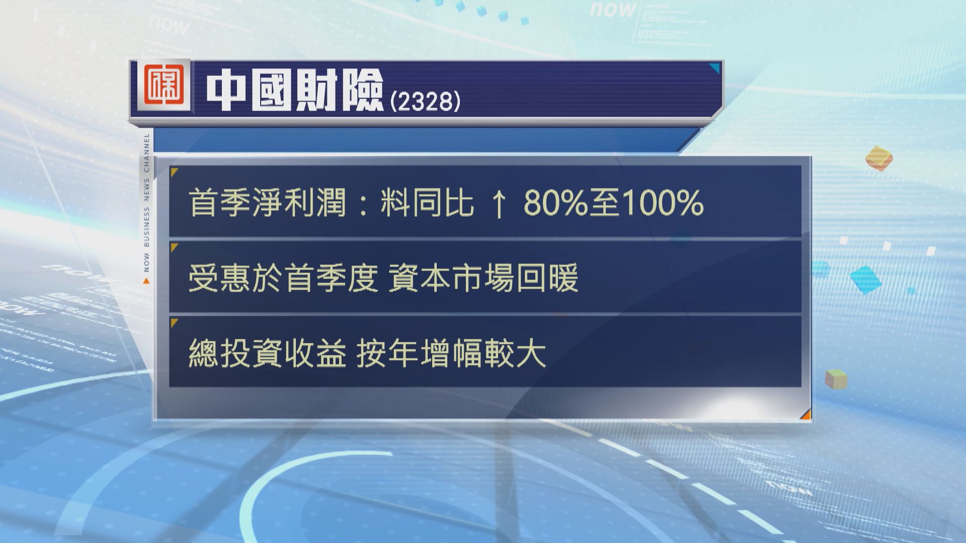 財險盈喜：料首季盈利最多升1倍