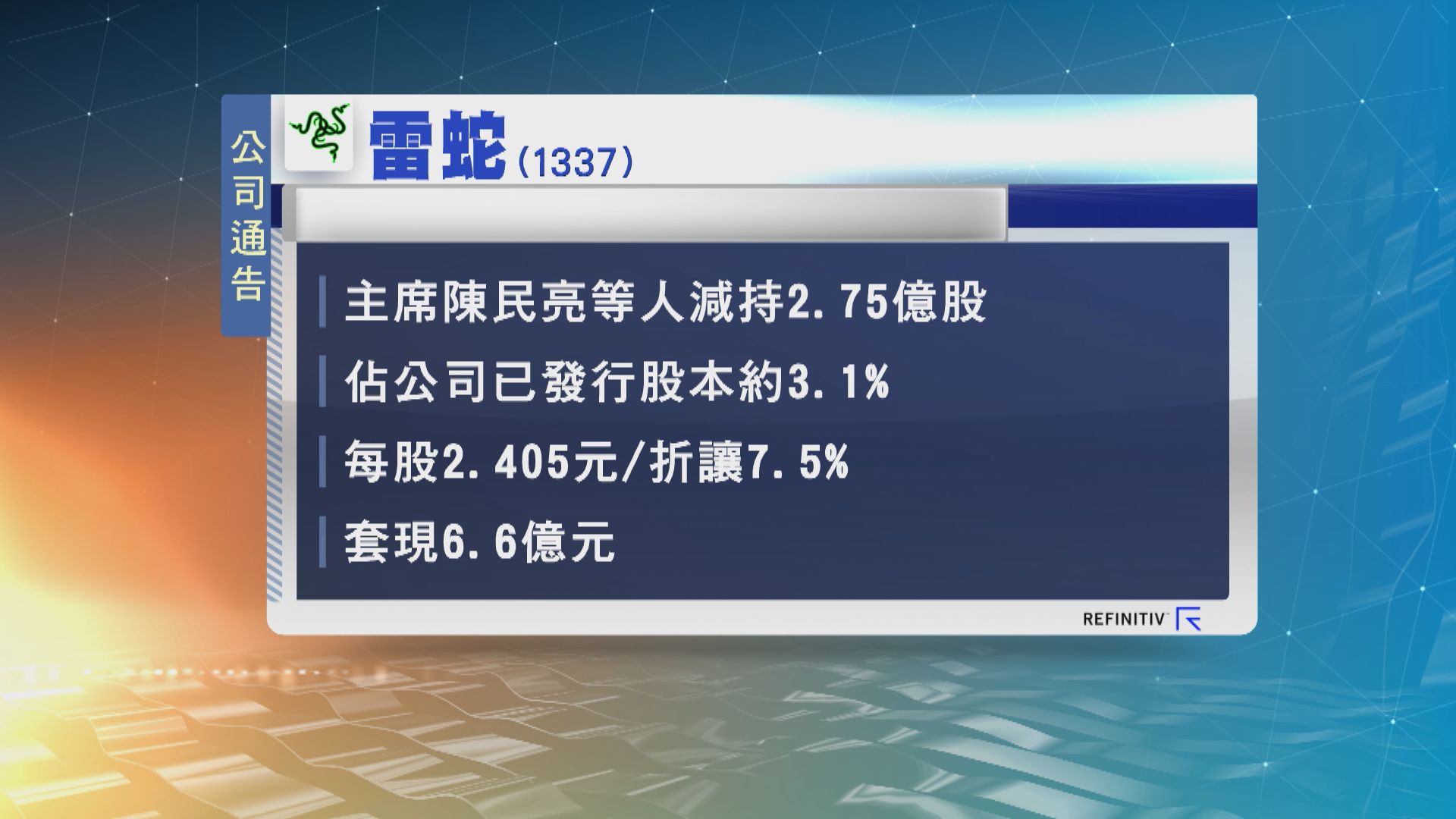 雷蛇遭主席陳民亮等人以折讓逾7%減持　套現逾6億元
