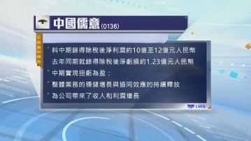 中國儒意發盈利預喜